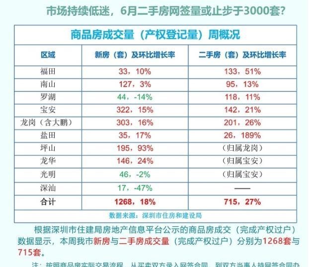 新闻 第227页