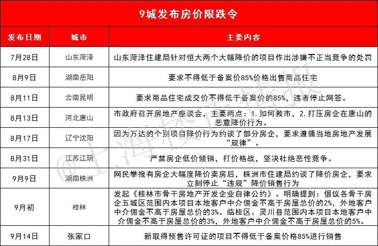 老河口二手房市场新动向，最新消息与购房指南