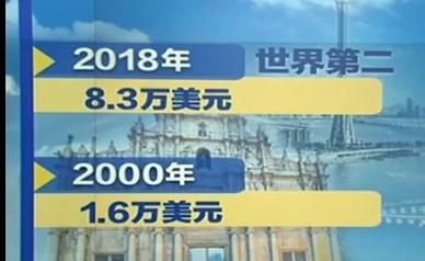 今晚澳门9点35分开什么，全面贯彻解释落实_l539.58.218