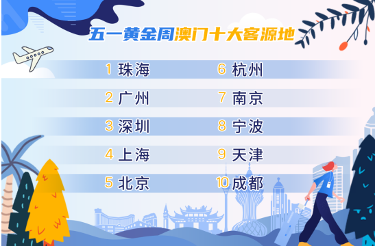 2025澳门特马今晚开奖亿彩网，全面贯彻解释落实的实践与展望