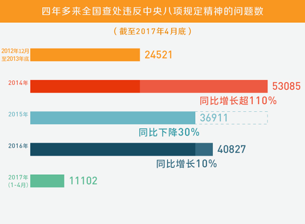 澳门王中王100，全面贯彻解释与落实的深度剖析
