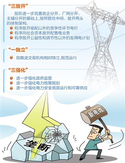 资讯 第223页
