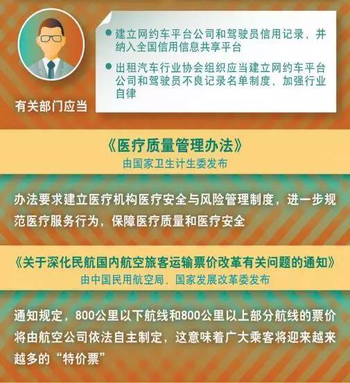 快评 第221页