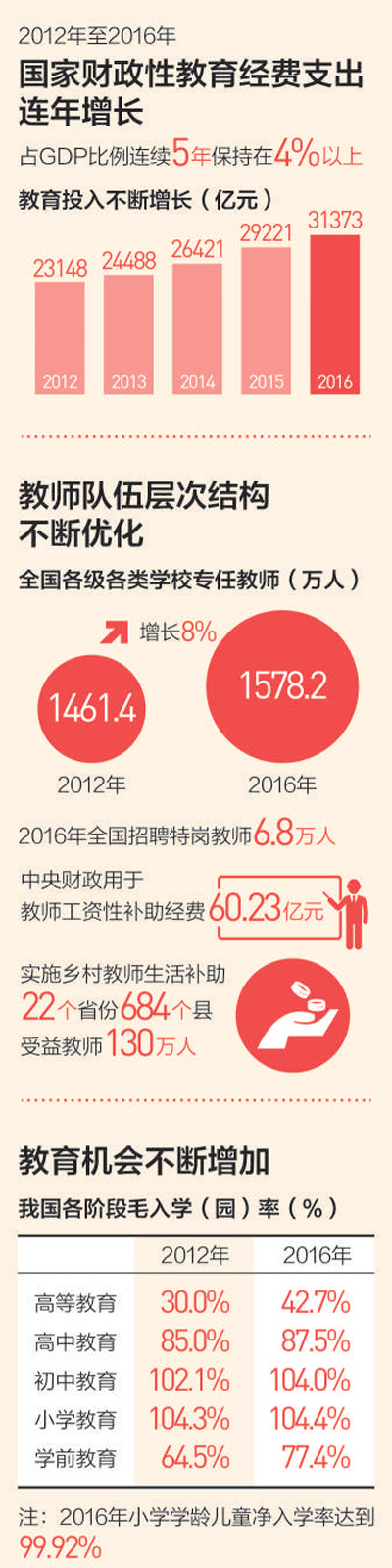 全面贯彻解释落实，白小姐特马期期准生肖的深度解析