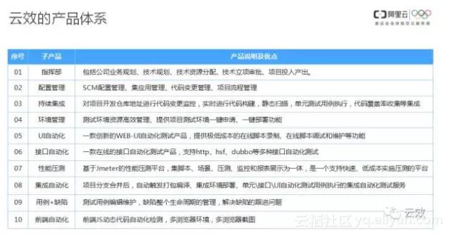 2025新奥天天开好彩大全53期，全面贯彻解释落实的深度剖析