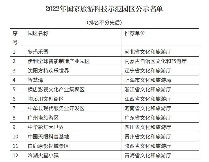 第661页