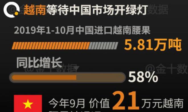 第658页