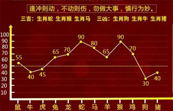 精准预测与全面贯彻，解读最准一肖一码一一中一特的深层含义