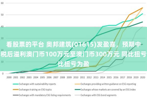 新澳门2025年，全面贯彻正版免费公开的里程碑