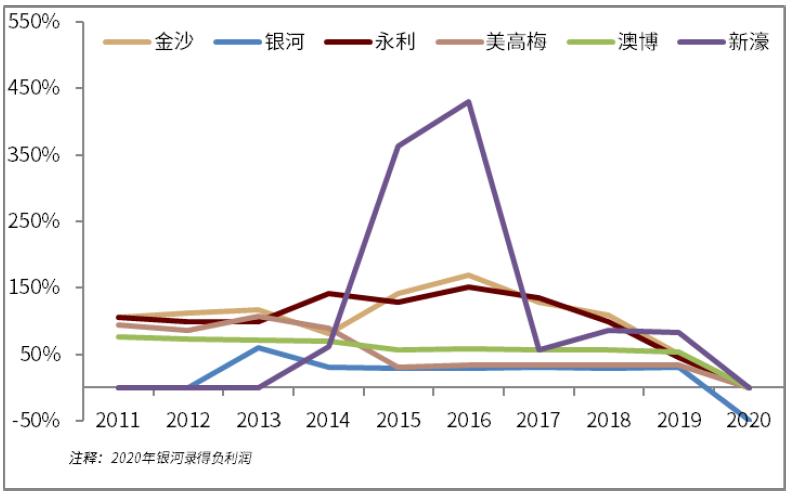 澳门新政策，全面贯彻解释与落实的深度解析
