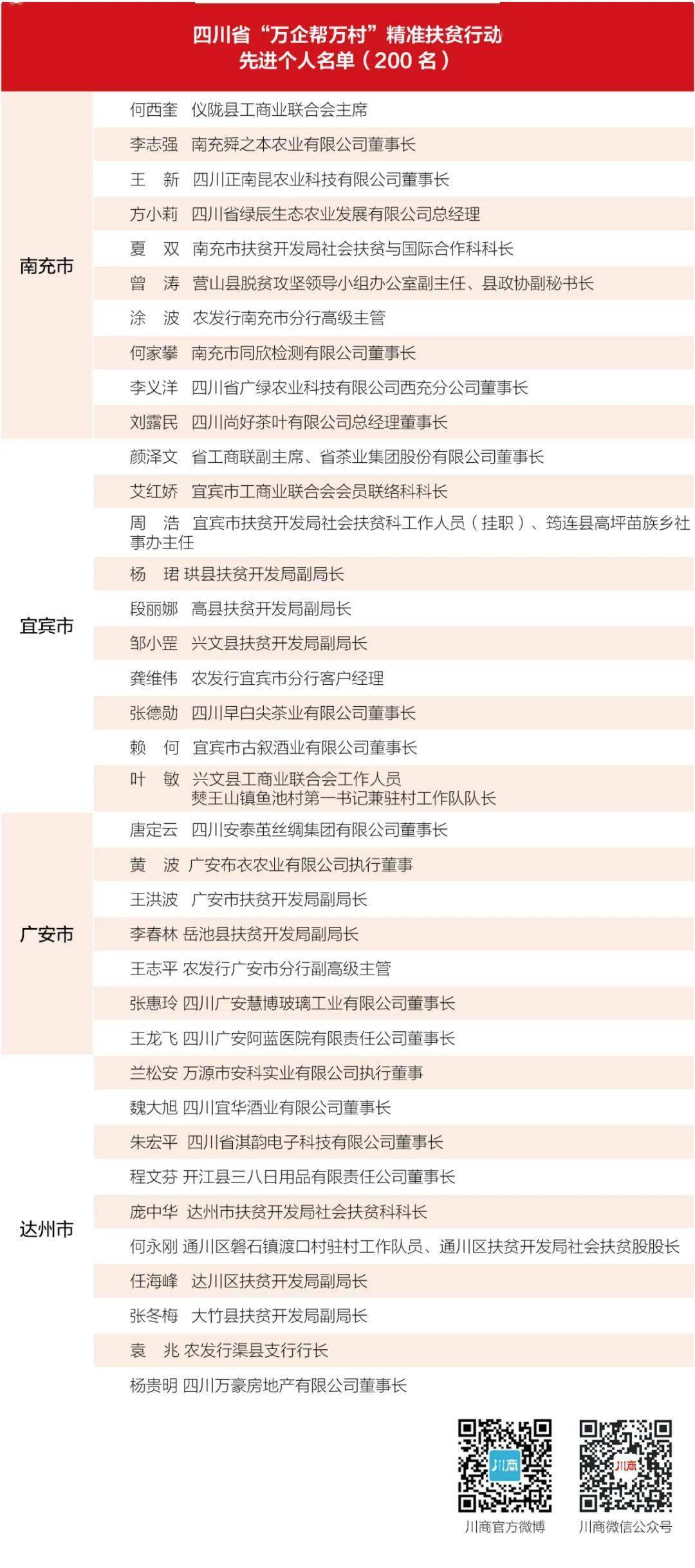 2025精准资料大全免费，助力未来发展的实用释义与解释落实