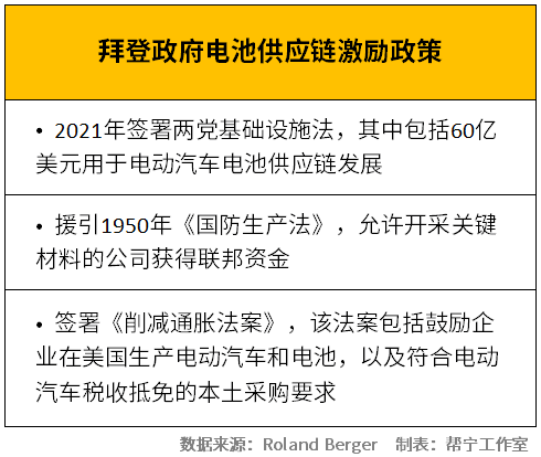 2024新澳门正版免费资本车，实用释义与实施路径解析