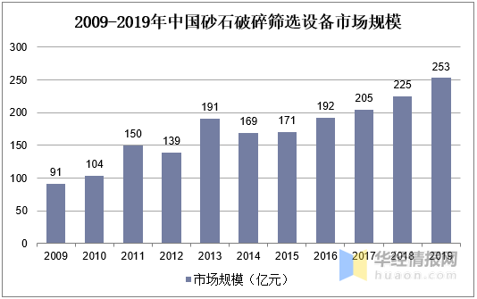 2025正版资料免费公开，推动知识共享与创新的未来趋势