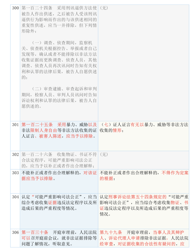 探索新澳门王中王100%期期中的实用释义与落实策略