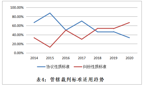 澳门新发展，新澳门三期必开一期的实用释义与实施路径
