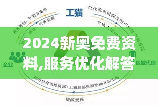 2025新奥精准免费，精选解析与落实策略