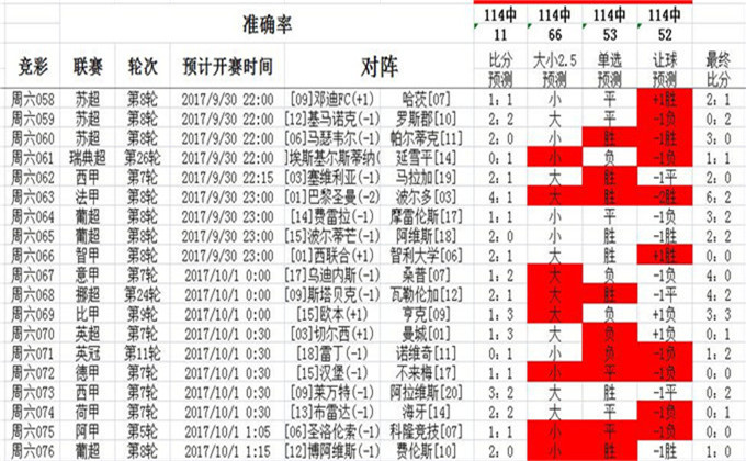 55123cσm，澳彩资料查询与精选解析的深度解读