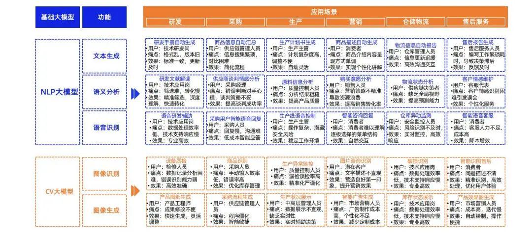 探索王中王资料大全，词语释义与实际应用解析