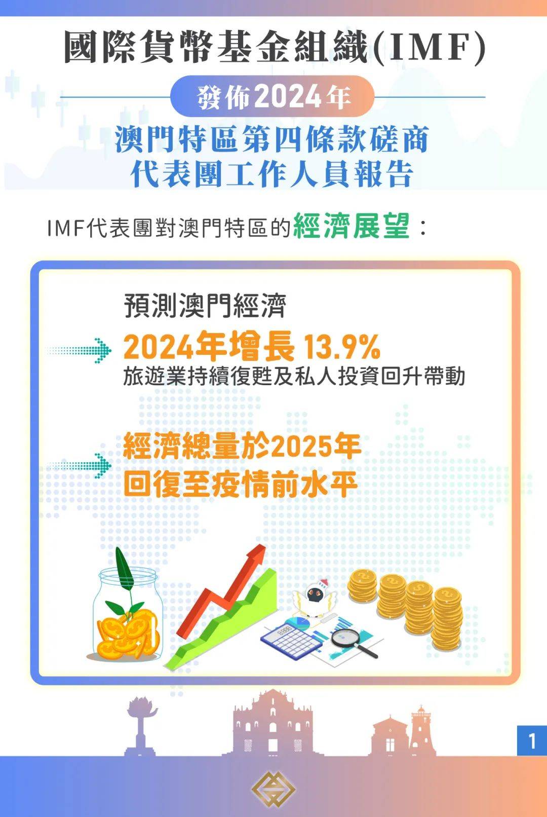 快评 第208页