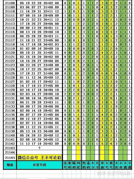 全面贯彻解释落实，新澳门开奖结果2025开奖记录查询表——L539.58.218的深度解析与展望