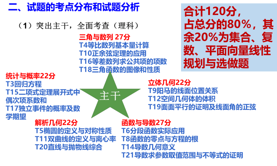 澳门一码一肖一特一中Ta几si的实用释义与解释落实