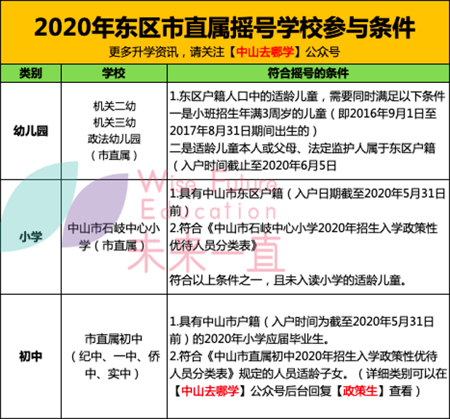 2025今晚新澳门开奖号码，精选解析与解释