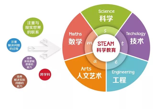 探索未来教育，基于L539.58.218技术的个性化学习新纪元