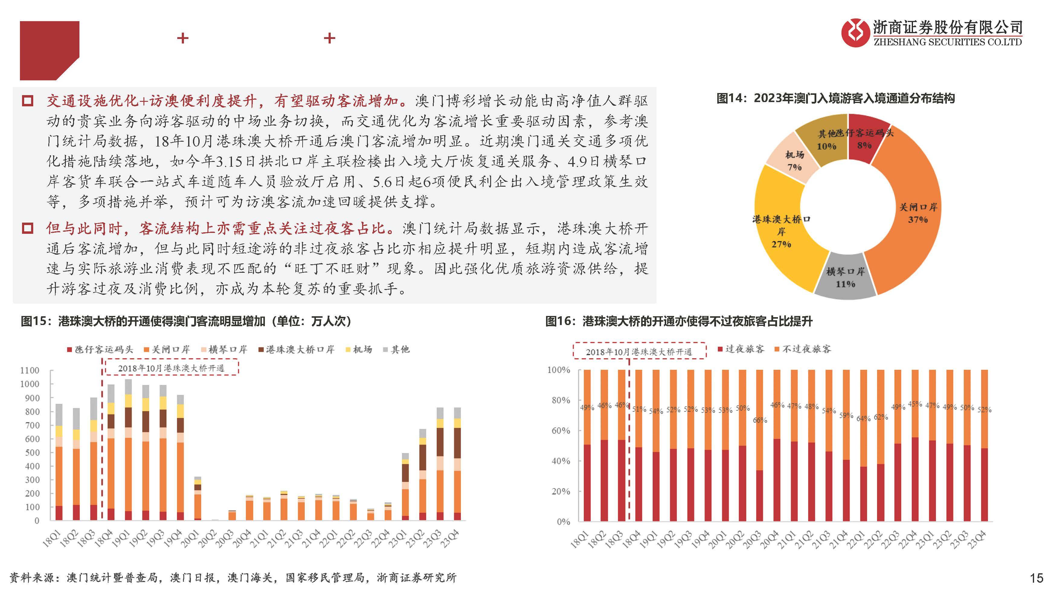 全面贯彻新2025年澳门天天开好彩，深度解析与展望