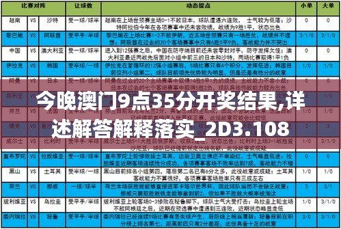 今晚澳门9点35分的精选解析与解释，深度剖析l539.58.218的奥秘