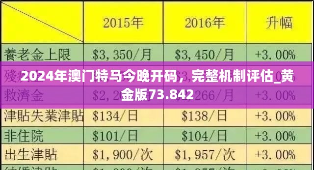 今晚特马揭秘，新澳9点30精选解析_L539.58.218深度剖析