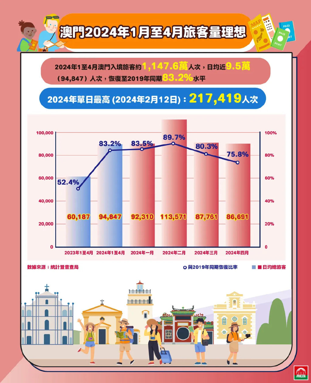 2025新澳门精准免费提供，精选解析与解释落实