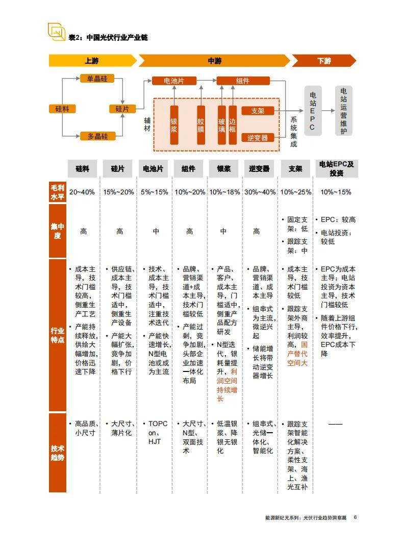 2024年精准资料免费大全，实用释义、解释与落实指南