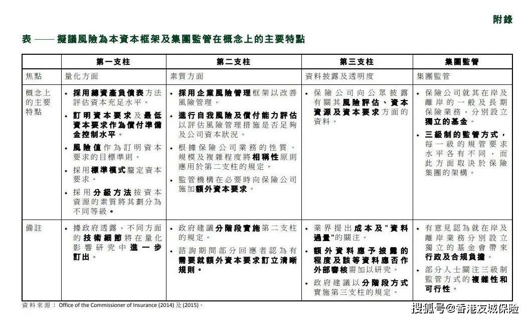 2025，正版资料免费公开的未来展望与实用释义