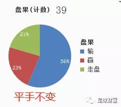 澳门三期必开一期，精选解析与l539.58.218的深度探讨