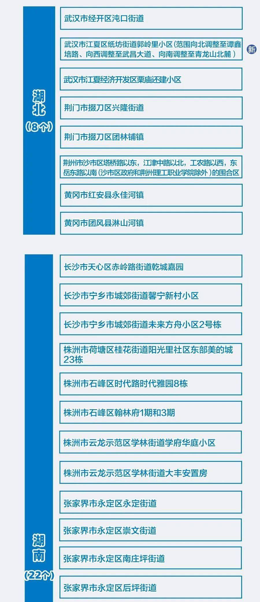 精准新传真的词语释义与实际应用，以7777788888为例