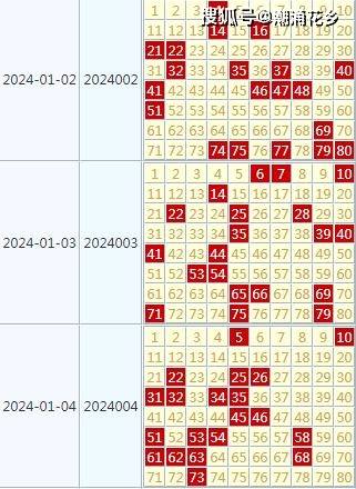 2025天天彩全年免费资料，精选解析与解释落实