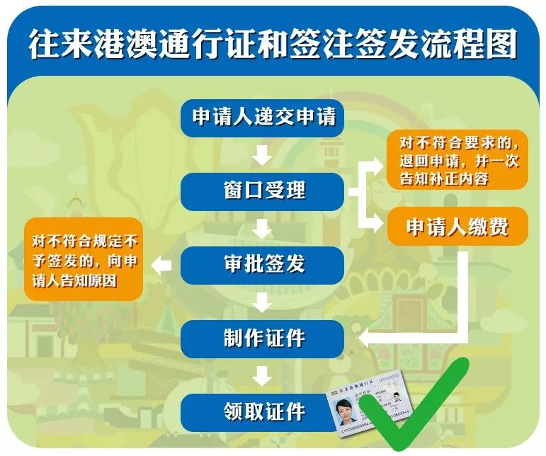 澳门管家婆100%精准，精准预测与实用释义的完美结合