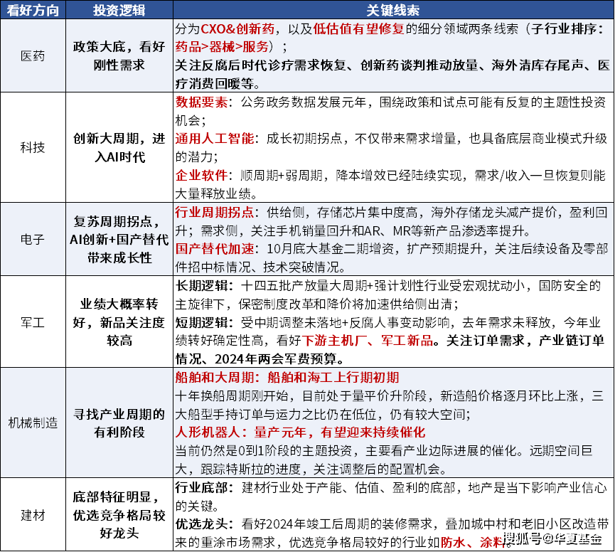 2025年，正版资料免费大全的未来展望与中特精选解析