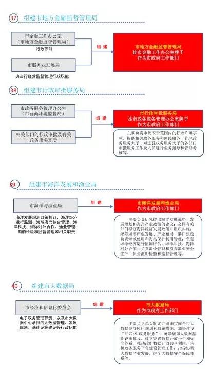 2025年，正版资料免费大全挂牌的全面释义与实施路径