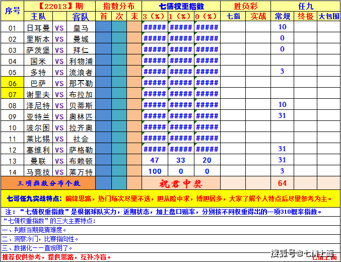今晚新澳门9点35分开奖结果，全面贯彻解释与落实的深度剖析_l539.58.218