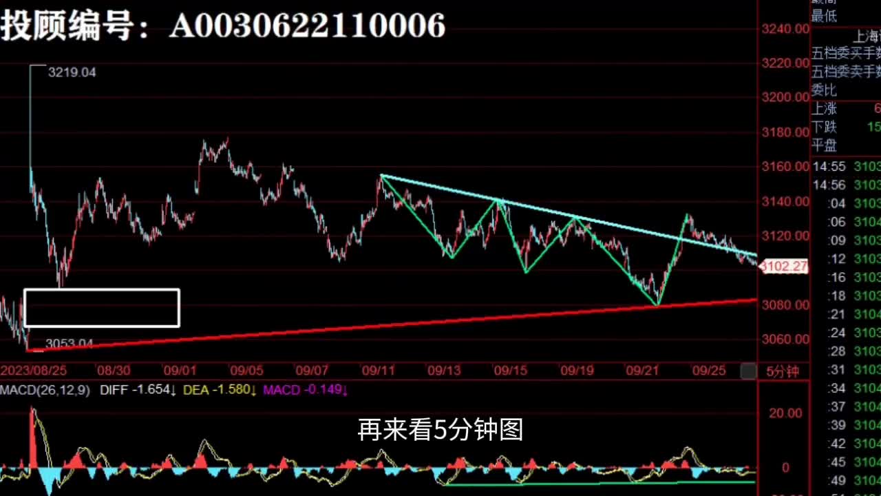 今晚9点35出结果，L539.58.218的精选解析与深入解释