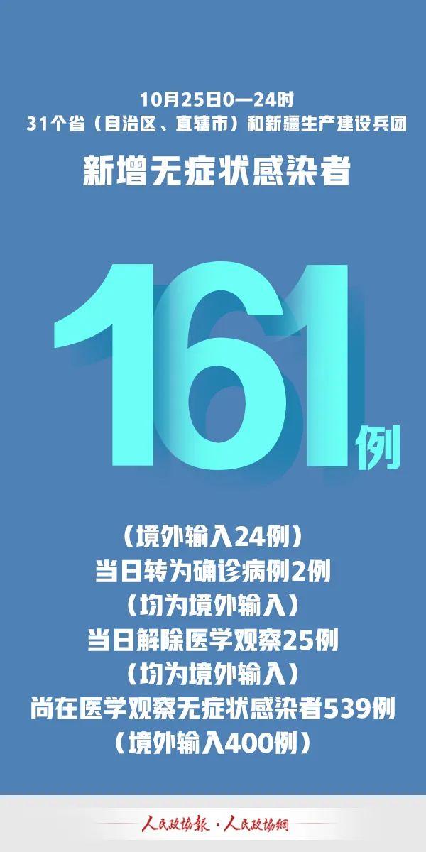 快评 第194页