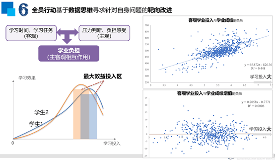 快评 第188页