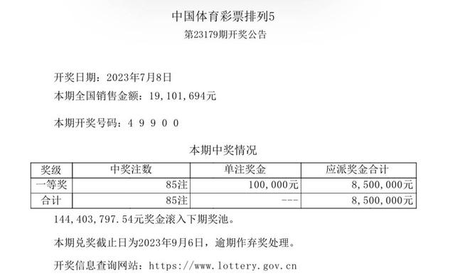 资讯 第185页