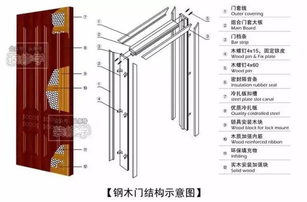 精准解析，新门内部资料精准大全的词语释义与实际应用