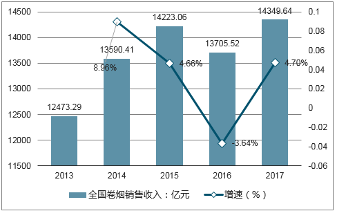 2025天天彩，正版免费资料与词语释义的深度解析
