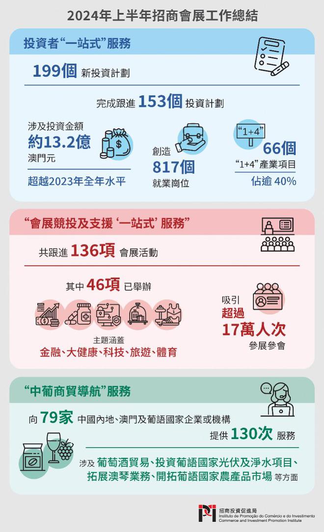 2024新澳门正版免费资本车，实用释义与实施路径