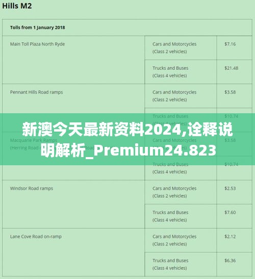 探索新澳2025，精准正版免费资料与实用释义的深度融合