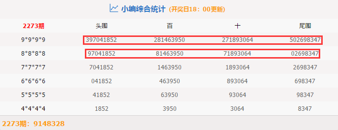 快评 第171页