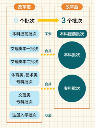 新闻 第172页